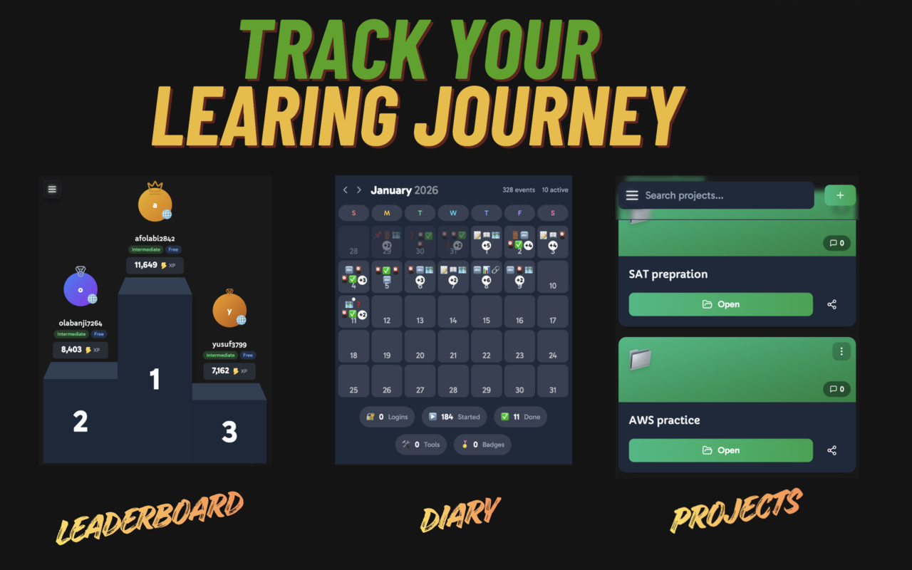 Track Your Journey